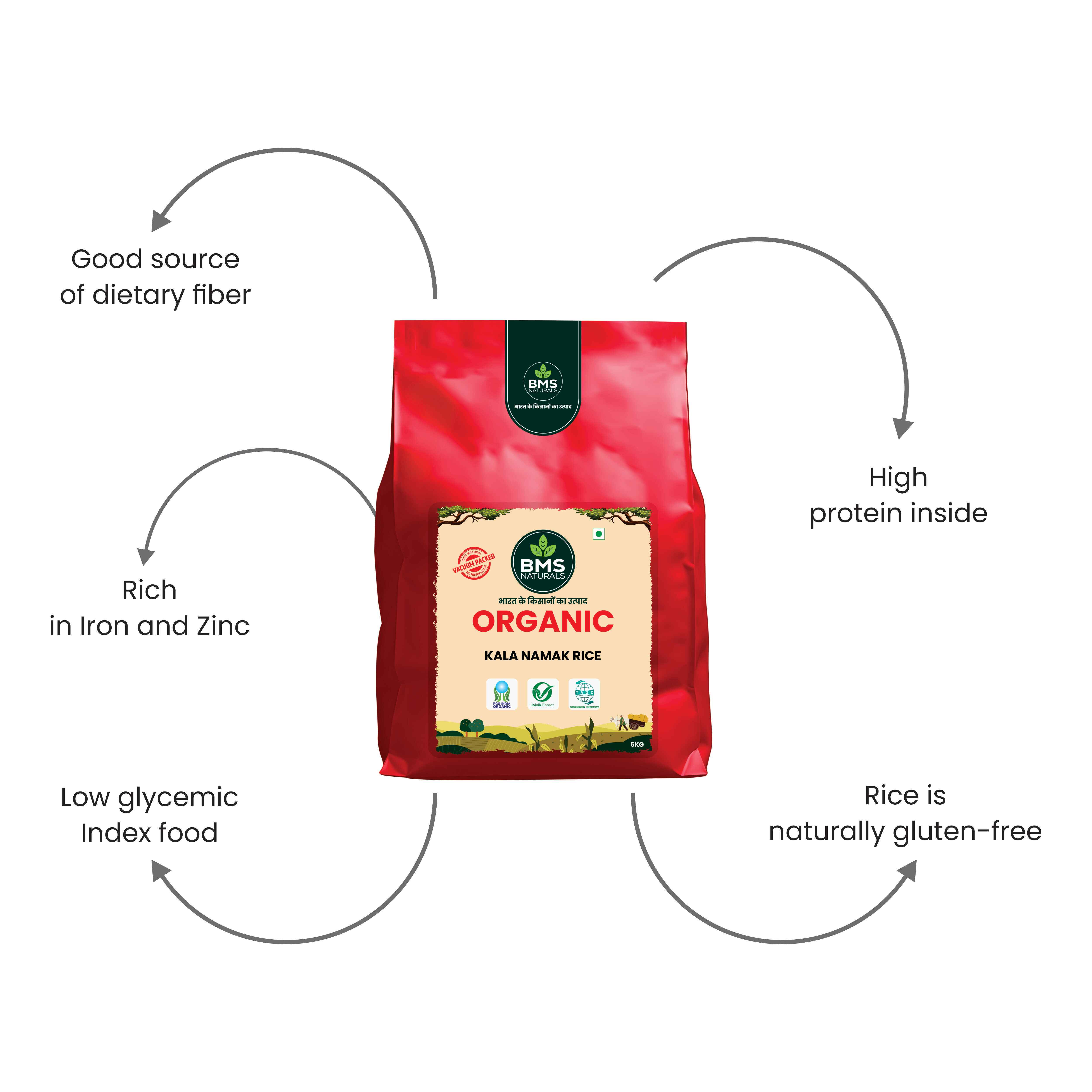 BMS Naturals Kala Namak Rice | Diabetic Friendly | Aromatic | Unpolished | Buddha Rice | Low GI